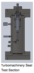 Turbomachinery Seal Testing