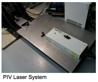 PIV Laser System