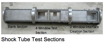 Test Sections